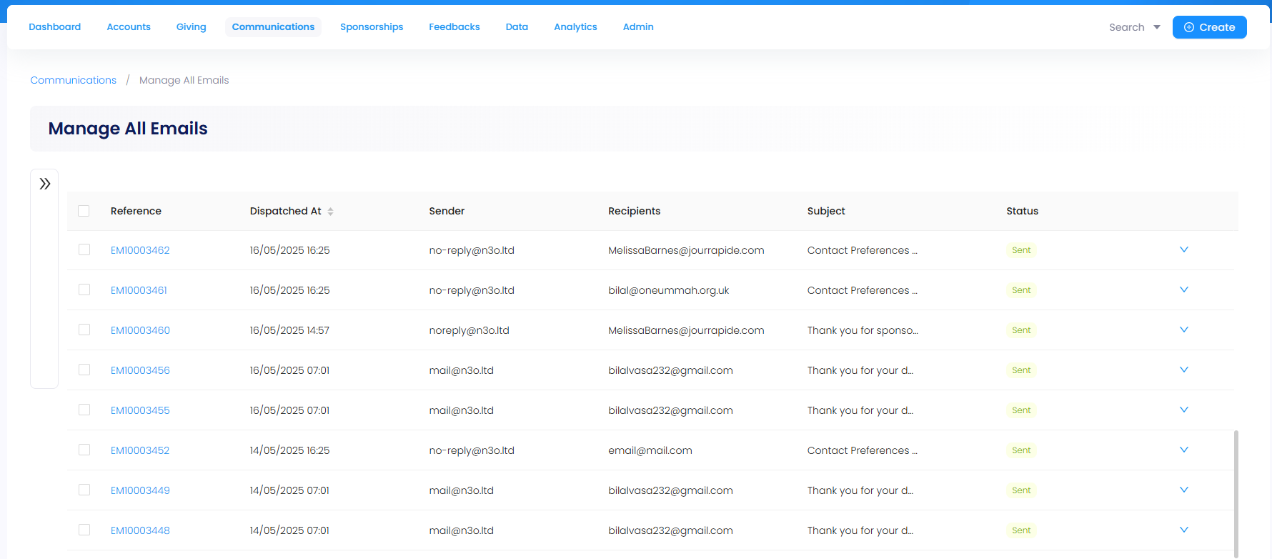 manage all emails