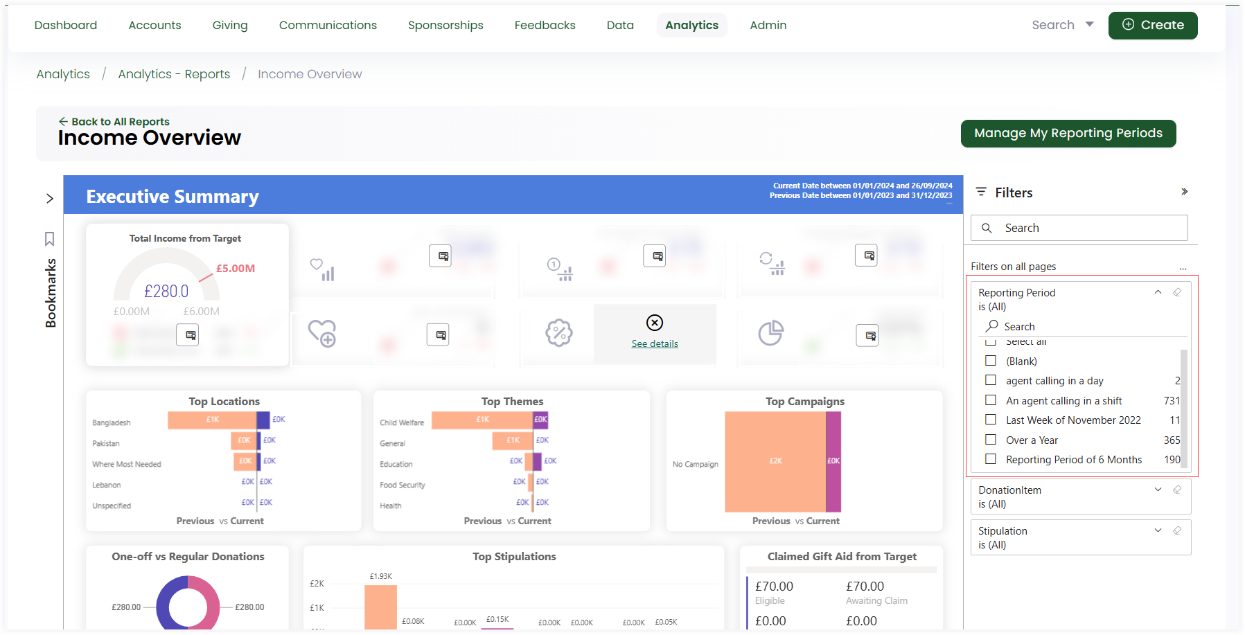 reporting period under filter